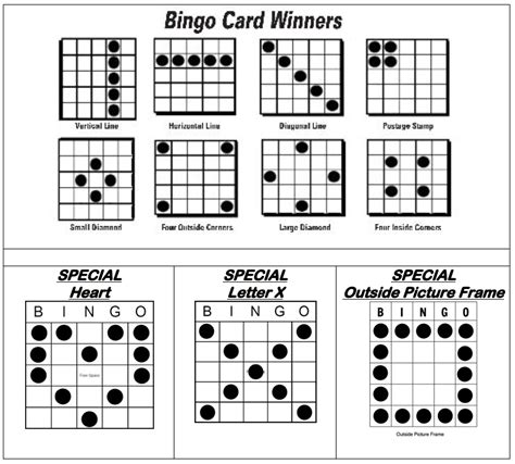 Different Types Of Bingo Games To Play Pre Programmed Bingo Rose