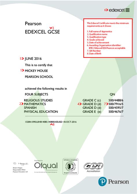 Edexcel Gcse Certificate Ace Website