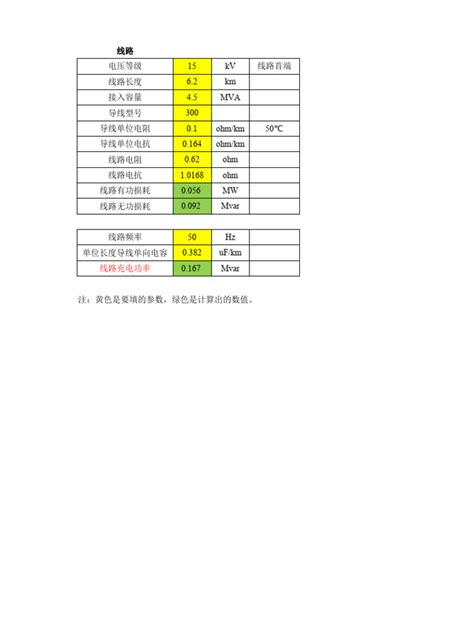 Power Factor Calculation | PDF