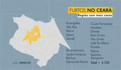 Número de furtos no Ceará aumenta 25 Estado tem média de 155 furtos