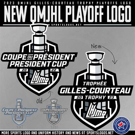 QMJHL Unveils 2023 Playoff Logo for Newly Renamed Championship Trophy ...