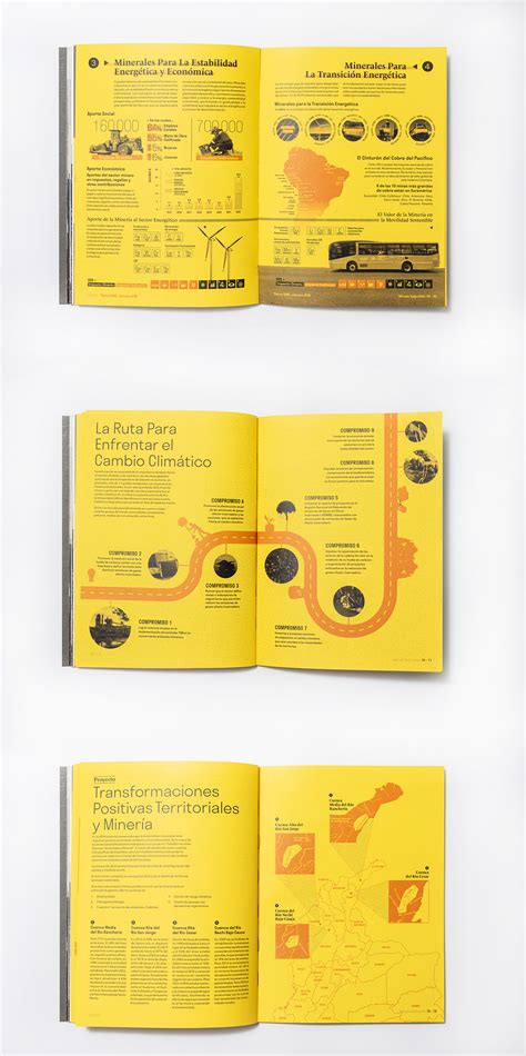 El Impacto de una Mirada Sostenible - ACM :: Behance
