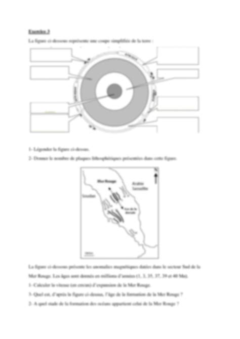 Solution Td G O Interne Studypool