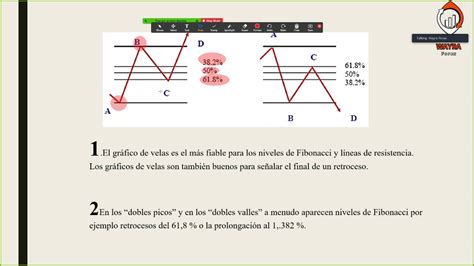 Clase 011 Fibonacci Youtube