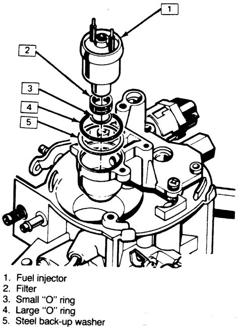 Repair Guides Throttle Body Fuel Injection System Throttle Body