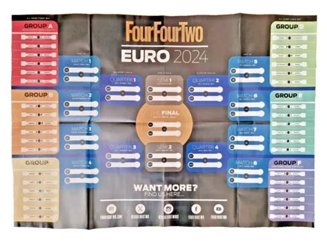 Euro Wallchart Poster Calcio Pianificatore Da Parete Campionato