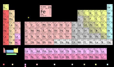 Calcule A Massa Molecular Do H2so4 Br