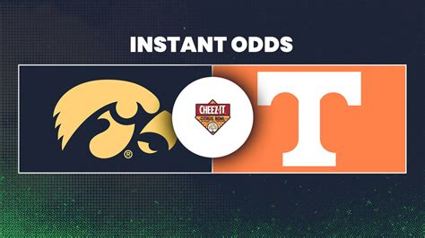 Citrus Bowl Odds: Tennessee vs Iowa Lines, Spread, Schedule