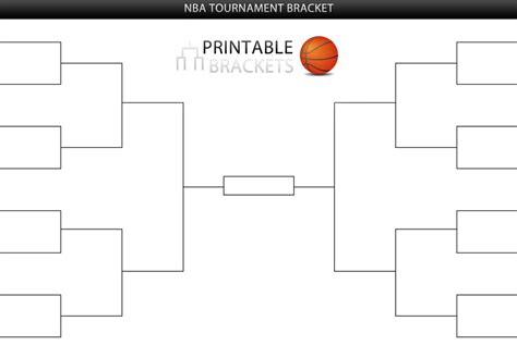 NBA Playoffs Bracket | Printable NBA Playoffs Bracket Sheet