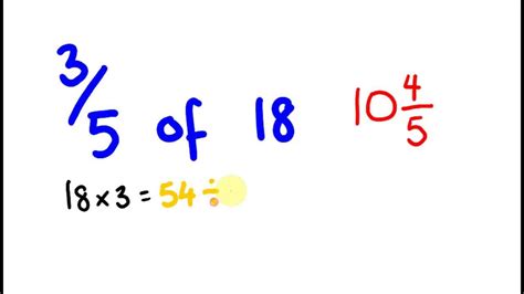 How To Work With Fractions In Math