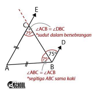 Soal Menentukan Salah Satu Sudut Segitiga X Beinyu