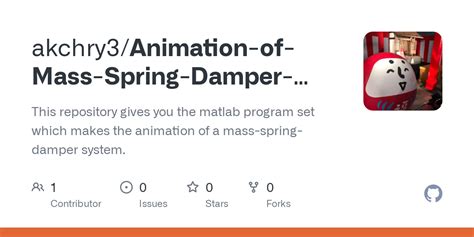 GitHub - akchry3/Animation-of-Mass-Spring-Damper-System: This repository gives you the matlab ...