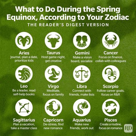 What The 2024 Spring Equinox Means For Your Zodiac Sign