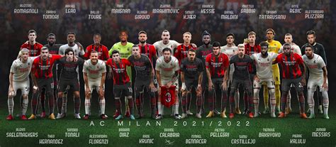 Inilah Susunan Skuad Resmi Ac Milan Untuk Liga Champions Musim Ini