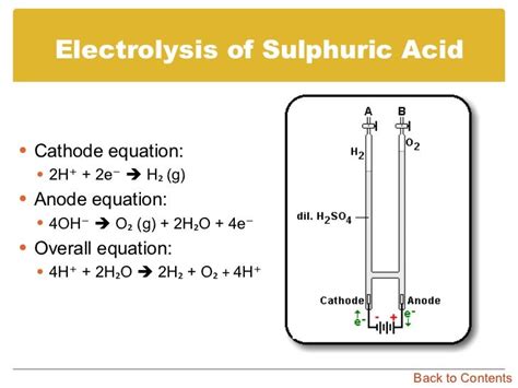 Gcse Chemistry C3