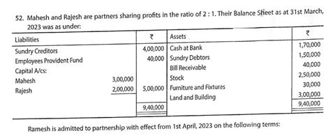 Isc Q Solution Of Admission Of Partner Ts Grewal Isc