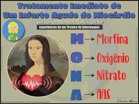 Tratamento Imediato De Um Infarto Agudo Do Mioc Rdio Iam Enfermagem