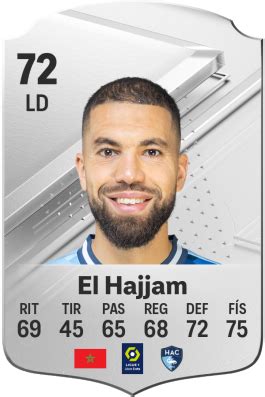 Valoraciones Jugadora De EA Sports FC 24 Oualid El Hajjam Electronic Arts