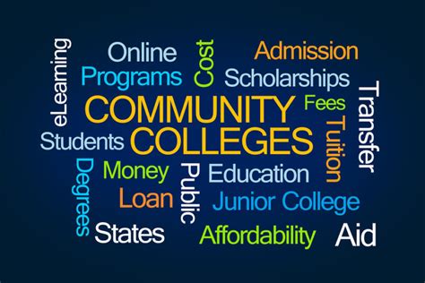 7 Reasons To Attend A Community College College Prep Results