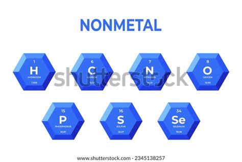 1,899 Nonmetals Elements Images, Stock Photos, 3D objects, & Vectors ...