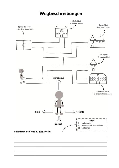 Wegbeschreibungen In Der Stadt Orientierung Daf Daz Arbeitsblatt