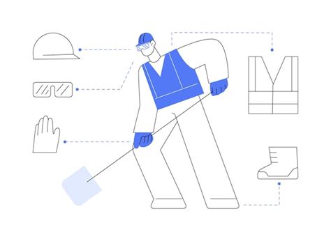 Ilustración de vector de concepto abstracto de prevención de lesiones