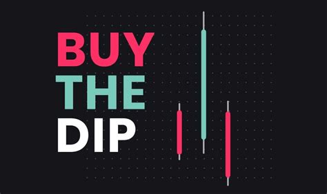 Dip Buying In Crypto What To Consider Before Implementing This