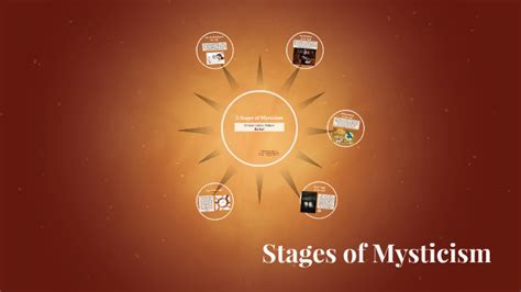 Stages Of Mysticism By Nia Isom On Prezi