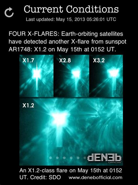 Attività Solare Quattro X Flares Oggi nuovo brillamento solare di