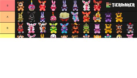 Fnaf Plushie Tier List Community Rankings Tiermaker