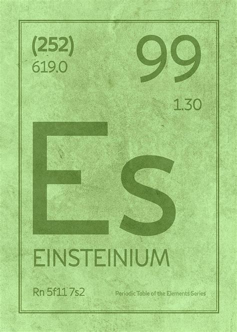 Einsteinium Element Symbol Periodic Table Series 099 Mixed Media by ...