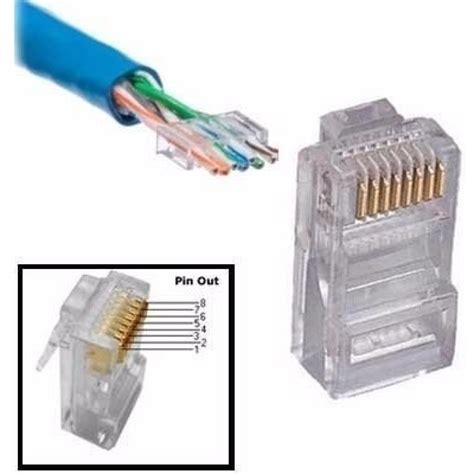 Conector De Red Rj45 Caja 100 Unidades Cat5 Terminal Rj45 KoneeT Tu