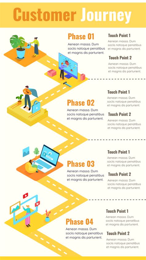 What Is Customer Journey Mapping Mapa Del Recorrido Del Cliente Template