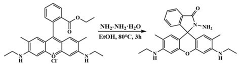 Gdiii7 And Gdiii14 Cluster Formation Based On A Rhodamine 6g Ligand