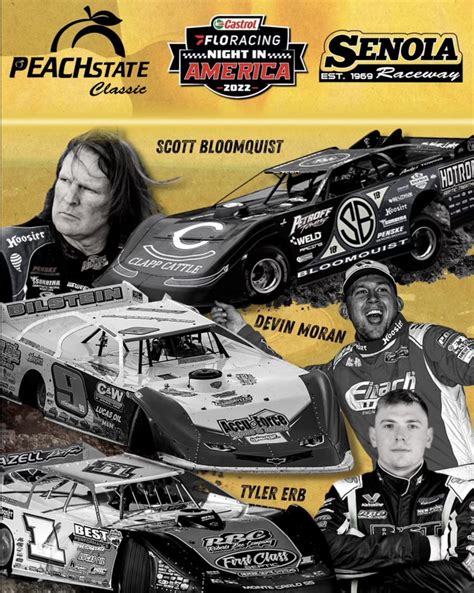 Scott Bloomquist Racing On Twitter RACE DAY Bloomquist 0