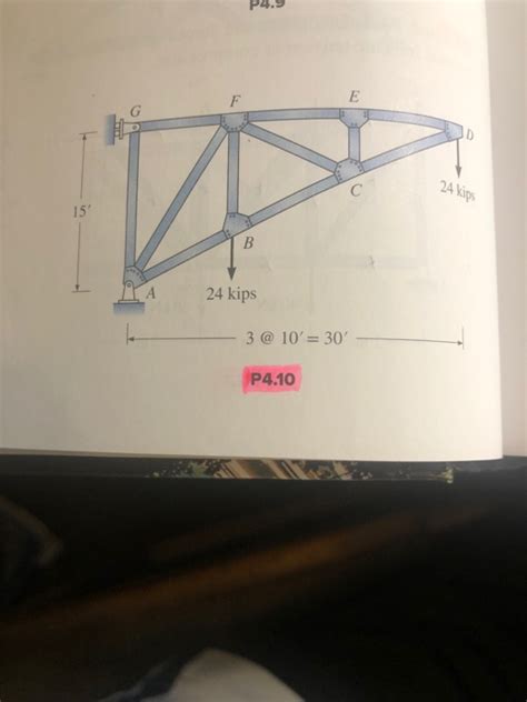 Solved Determine The Forces In All Bars Of The Trusses By Chegg