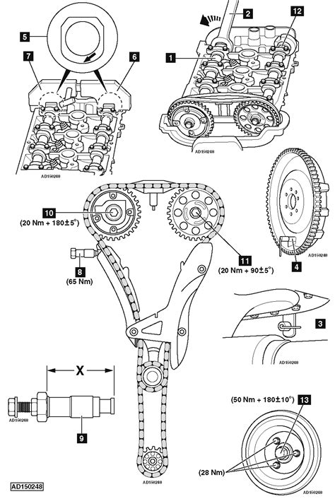 Diagrama De Tiempo Peugeot Valvulita