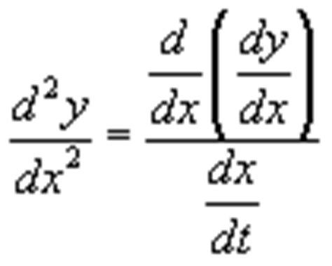 Calculus Parametric Derivatives Math Open Reference