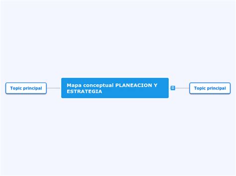 Clasificacion De Planeacion Y Estrategias Mind Map Images