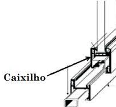 Saiba Tudo Sobre Caixilhos Guia Completo Arch Glass