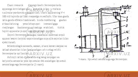 Fermentyorlarni Biotexnologiyada Qo Llash Uchun Tanlash