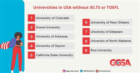 List Of Universities Without Ielts Requirement Opportunity Desk