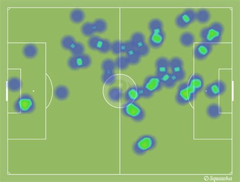 Squawka On Twitter Heat Map Georginio Wijnaldum Was Everywhere For