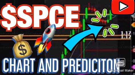 SPCE CHART AND PREDICTION May 29 YouTube