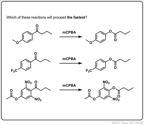 Aromatic Reactions and Synthesis Practice – Master Organic Chemistry