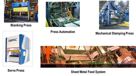 Du Formage Et De Presses Emboutir Machine Harsle