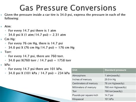 Chemistry 1411 Joanna Sabey Ppt Download