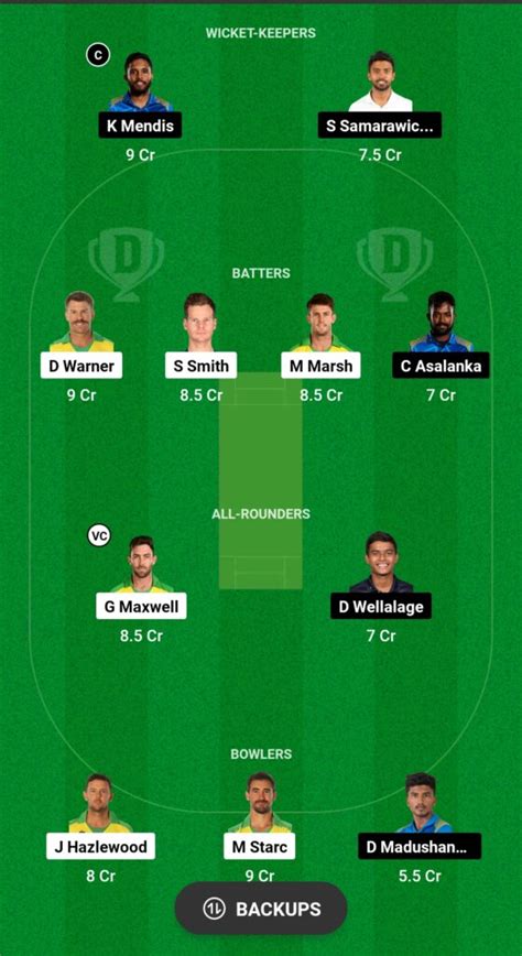 AUS Vs SL Dream11 Prediction Today Match Dream11 Team Today Playing