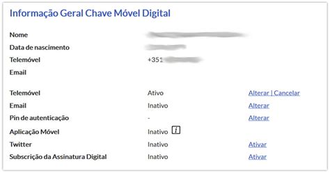 Chave M Vel Digital Veja Como Obter E Utilizar Em Cinco Minutos