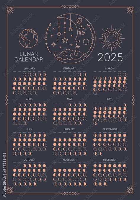 2025 Lunar Calendar Moon Phase And Cycle Schedule Astrological Pocket